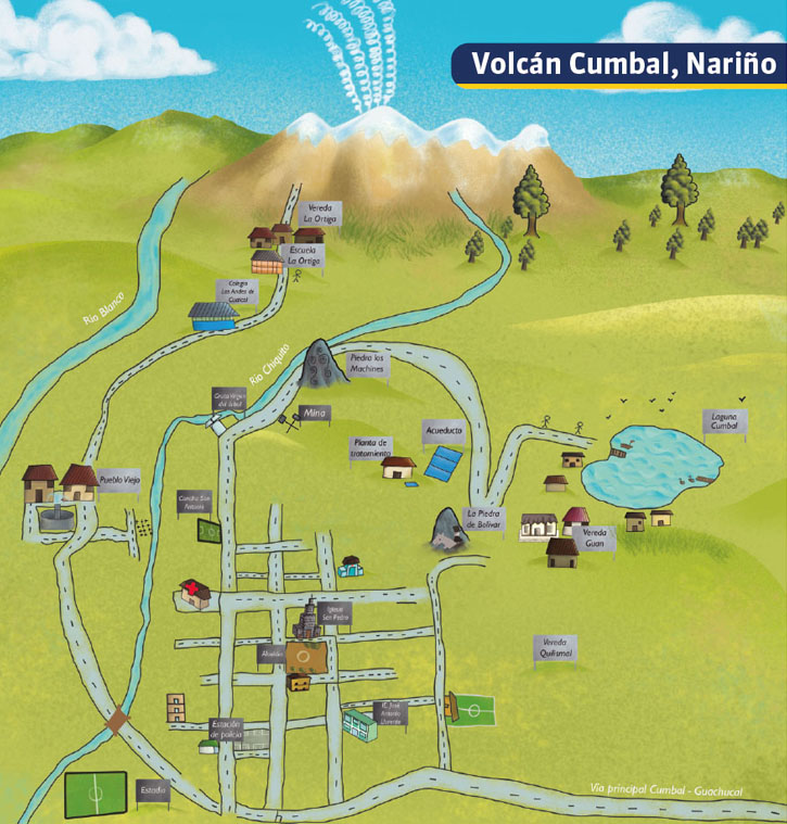 Infografía Volcán Cumbal, Nariño