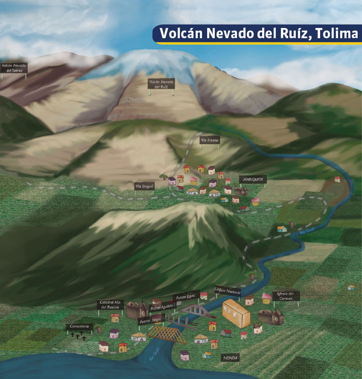 Infografía Volcán Nevado del Ruíz, Tolima 1